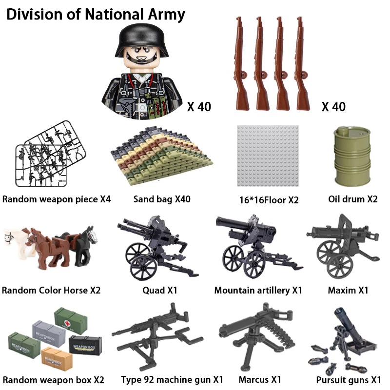 USA UK WWII Military Building  - Lego Set Technic ulasan dan harga