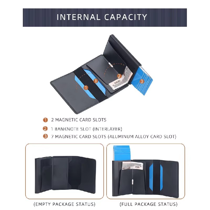 New RFID Mini Men Card Wallets - Card Top Loader ulasan dan harga