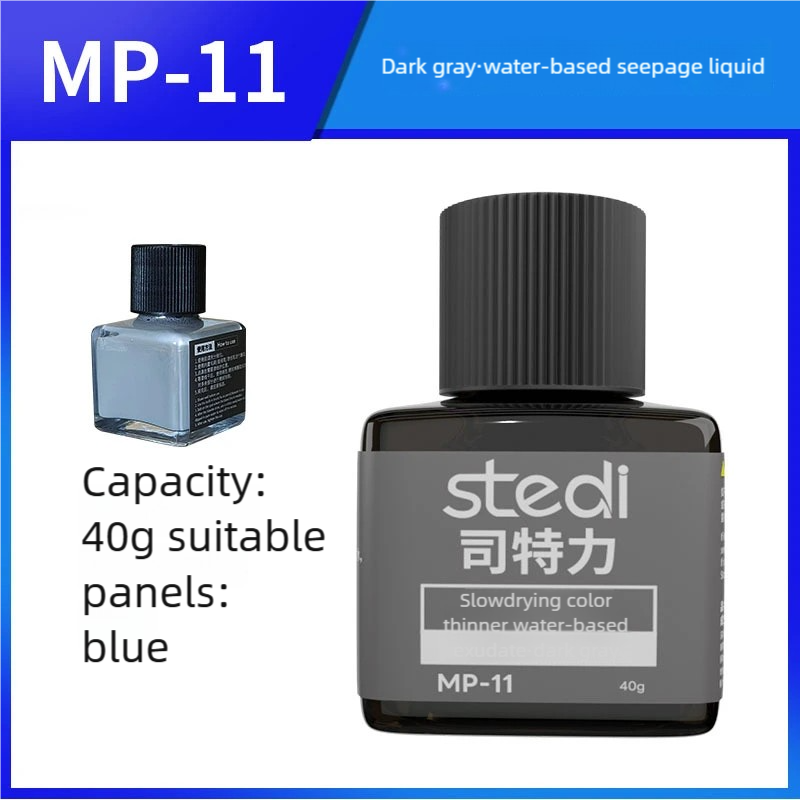 Stedi Water-based Panel Line P - Tamiya Model Paint Set ulasan dan harga